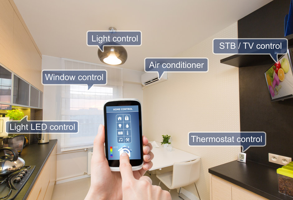 WiFi Home Automation