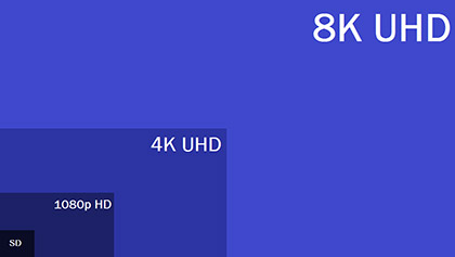 4K Resolution Example